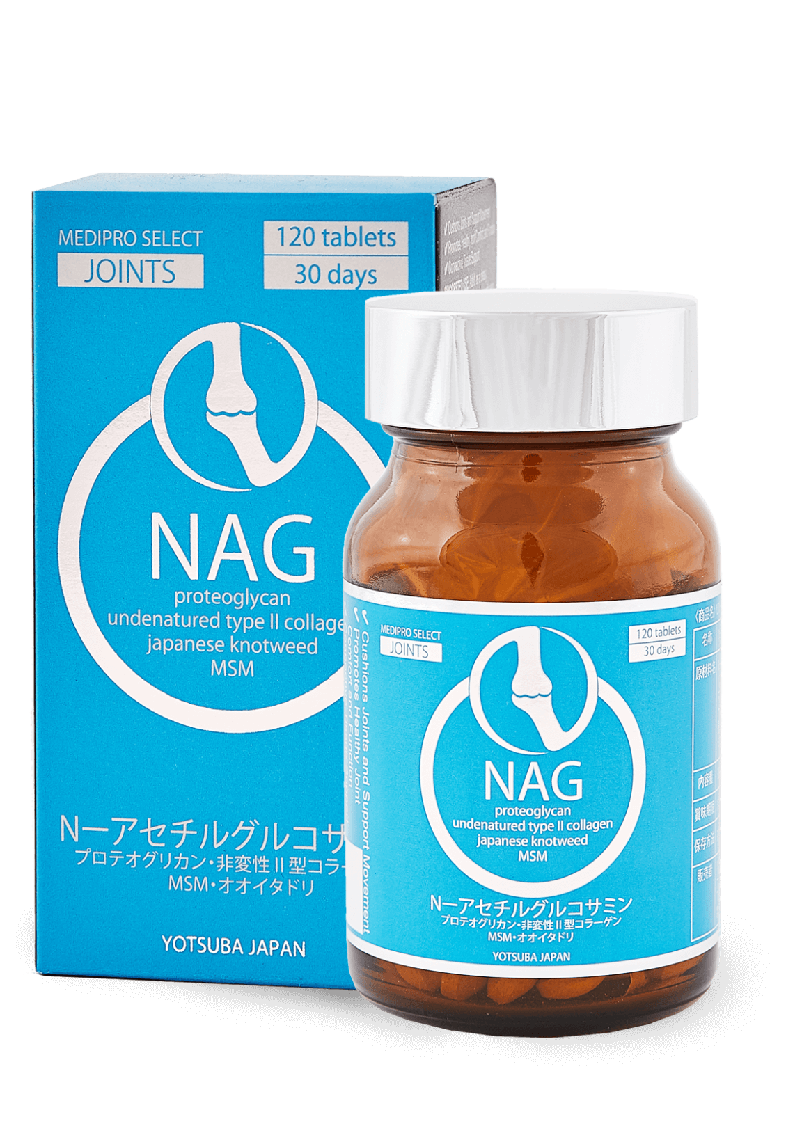 NAG N-acetylglucosamine Joints
